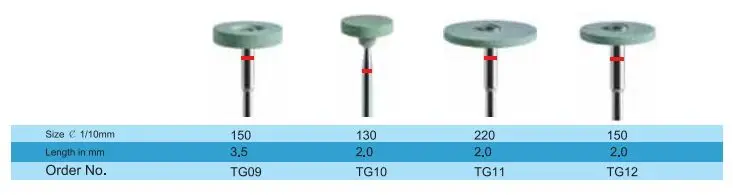 5 шт./лот стоматологический диск из циркония фрезерные боры Imes-icores 240/250 cad-cam-фрезерный сверла 0,6/1,0/2,5mm DC, CRN, без покрытия