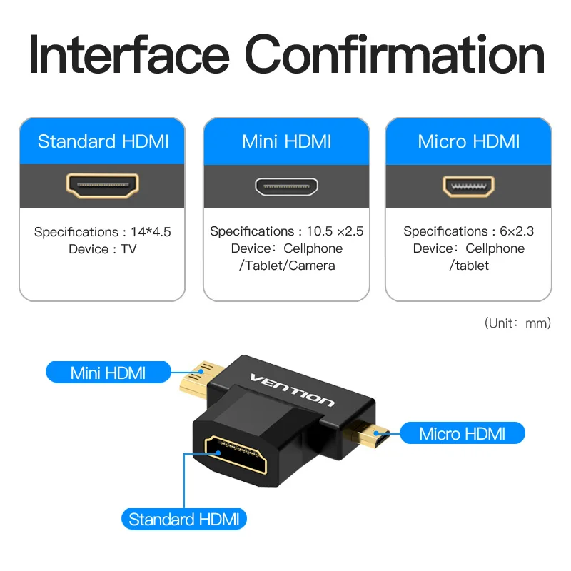 Vention Mini HDMI/Micro HDMI к HDMI адаптер конвертер 2 в 1 3D 1080 P мужчин и женщин для ТВ мониторы проектор камера