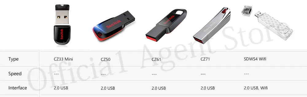 2-0-Sandisk-usb flash pendrive pen drive usb 3.0 memory stick flash disk micro sd card memory card microsd tf cards U3 U1 C10 4K A1 A2 V30 cf card 4GB 8GB 16GB 32GB 64GB 128GB 200GB 256GB 400GB