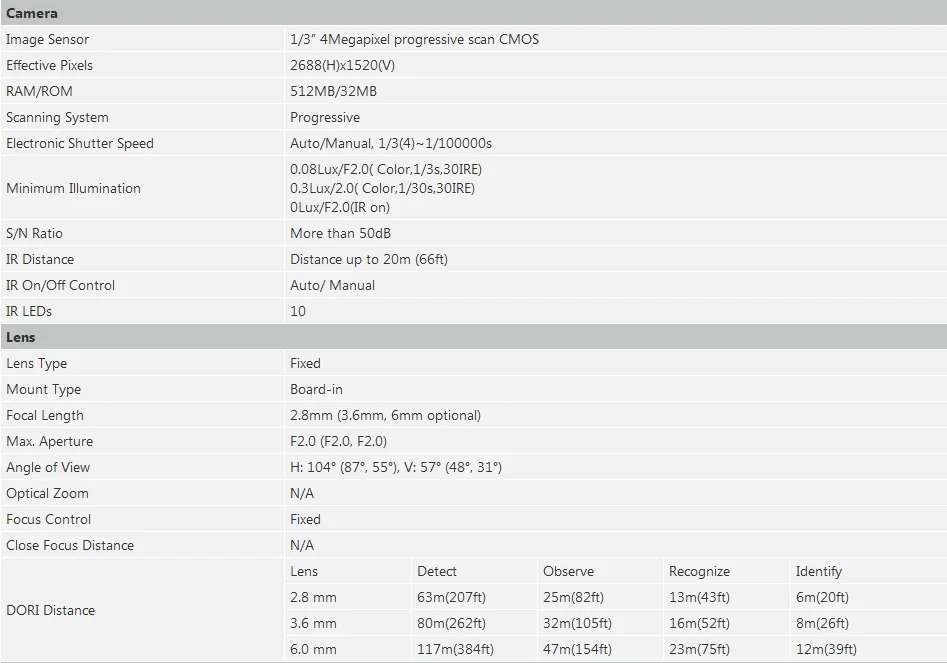 IPC-HDBW4431F-AS Specifications 1