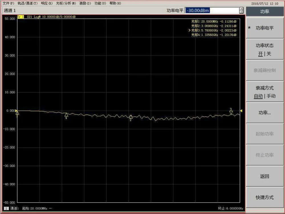 Штырьковый диодный RF ограничитель 10M 6 ГГц + 10 дБм 20 0 для усилителя SDR