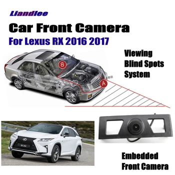 

Liandlee Front View Camera For Lexus RX 2016 2017 Car LCD Screen Monitor Display 4.3" / Logo Embedded / Cigarette Lighter Switch