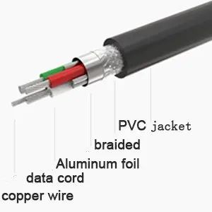 Мини usb/usb 2.0 кабель мужчинами слева под углом 90 градусов для принтера ПК камеры автомобиля mp3 mp4 данных зарядный кабель 1.8 м