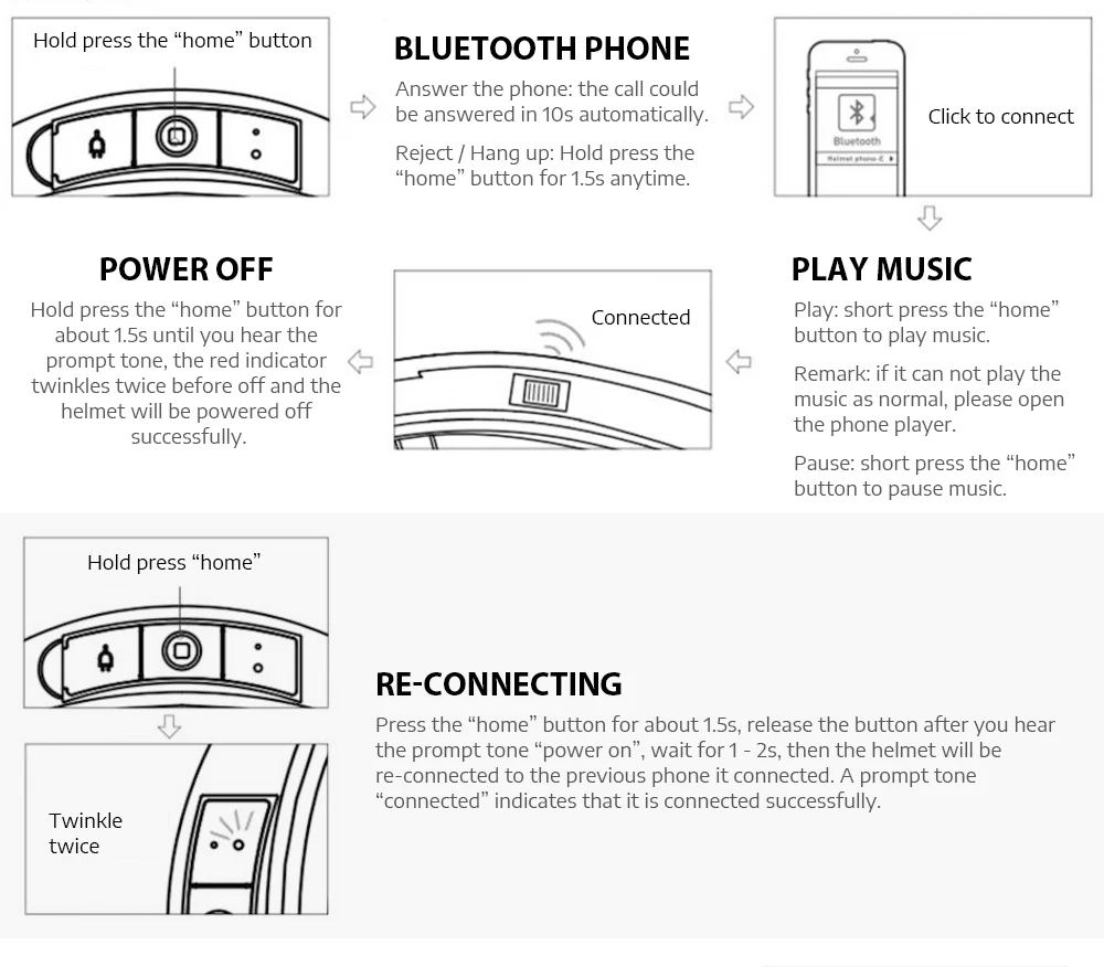 Smart4u E10 велосипедный шлем Смарт Bluetooth велосипедный мотоциклетный шлем электрический автомобиль автоматический ответ водонепроницаемый шлем