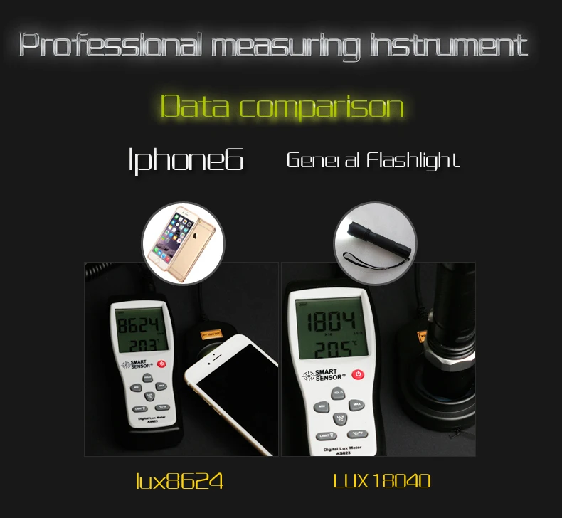 Best Coolchange Front Bycicle Light Mtb Flashlight for Bicycle Torchlight Bike Led Cycling Light Waterproof 1000 Lumens Bicycle Torch 22 Best Coolchange Front Bycicle Light Mtb Flashlight for Bicycle Torchlight Bike Led Cycling Light Waterproof 1000 Lumens Bicycle Torch 22