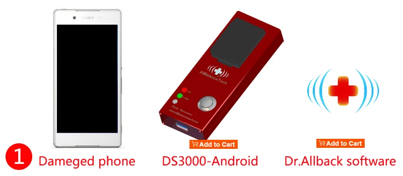 data recovery from a broken android phone