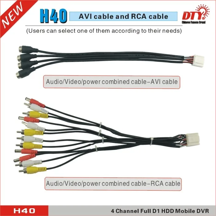 WIFI CCTV DVR  Car/Truck/Tanker/Bus/Taxi GPS 4 channel real time dvr with 2 indoor cameras H40GW - 32805729075  WIFI CCTV DVR  Car/Truck/Tanker/Bus/Taxi GPS 4 channel real time dvr with 2 indoor cameras H40GW - 32805729075