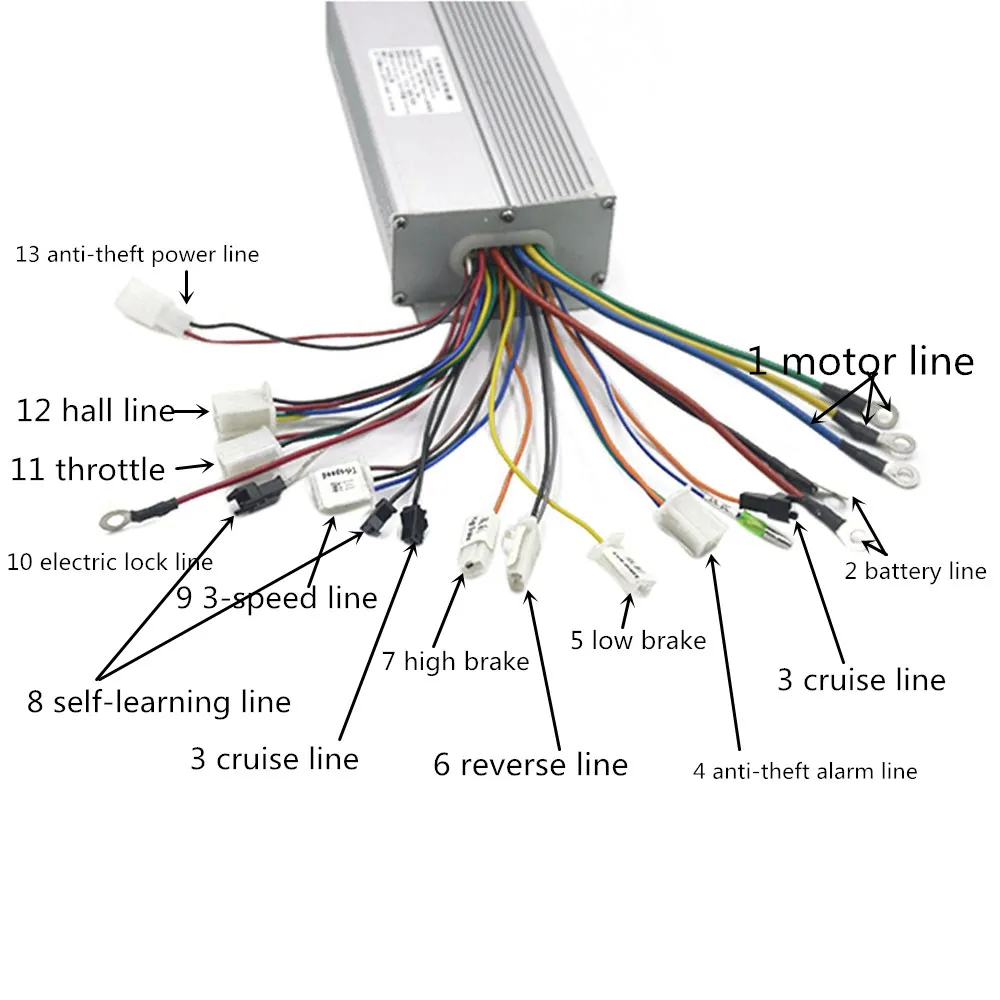 48V 60V 2000W Электрический электродвигатель для скутера конверсионный комплект с бесщеточным контроллером двигателя для электрического велосипеда/скутера/трицикла