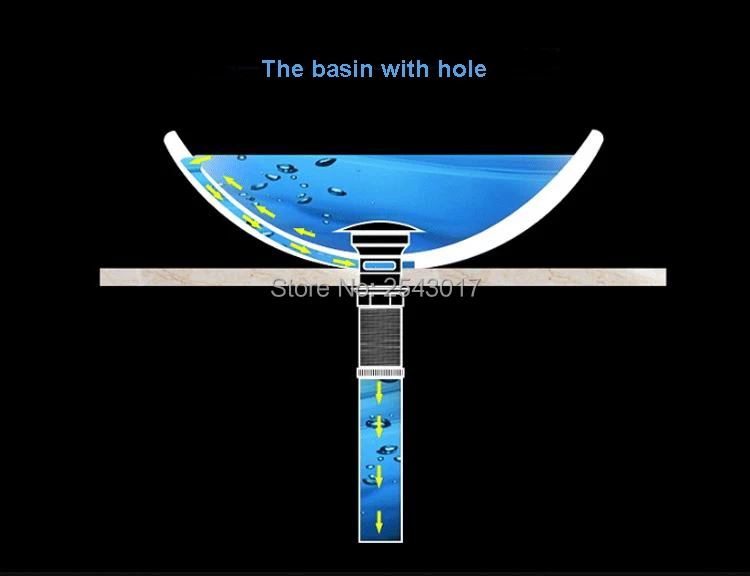 Аксессуары для ванной комнаты всплывающая сливная хромированная раковина для раковины сливное ситечко для раковины с/без перелива ZR2018