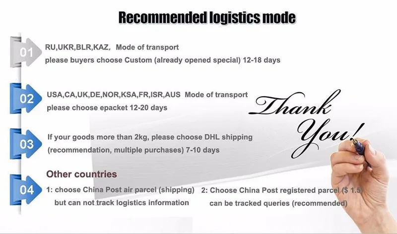 Black wolf Super Powerful oral clit vibrators for Women USB Rechargeable AV Magic Wand Massager Vibrator Adult Sex Toys for Wome 1