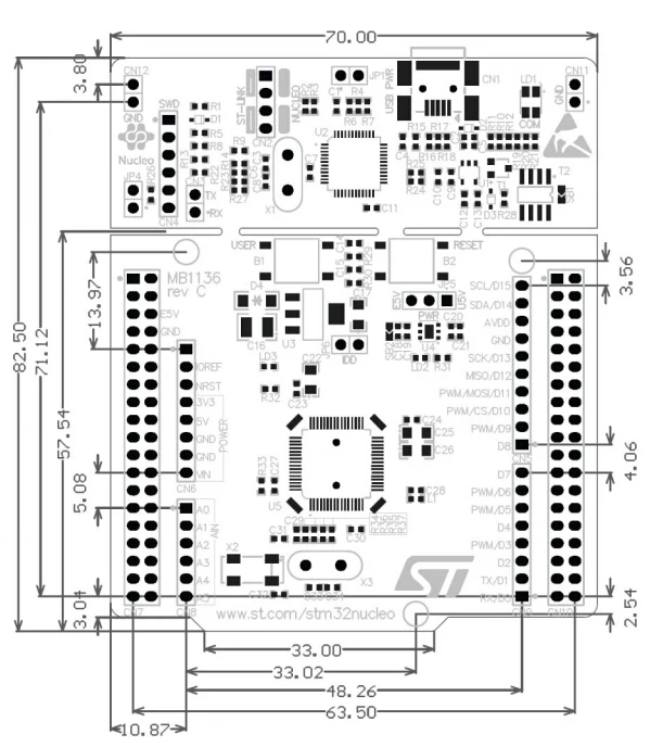 ST оригинальная STM32 плата NUCLEO-L476RG STM32 Nucleo-64 макетная плата с STM32L476RGT6 MCU Поддержка ST morpho подключение