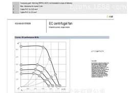 R3G140-8317076059 немецкий оригинальный аутентичный 220V 110W 1.1A 2447 FFU вентилятор