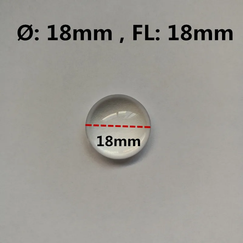 Lens pmma honda