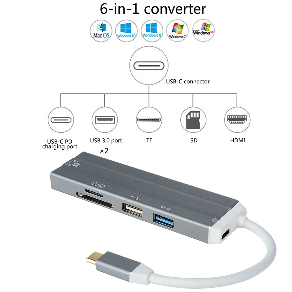 6 In 1 USB-C HUB 4K HD Video Audio Cable Adapte Type C to HDMI usb 3.0/usb 2.0 with SD/TF Card Reader Type C USB HUB