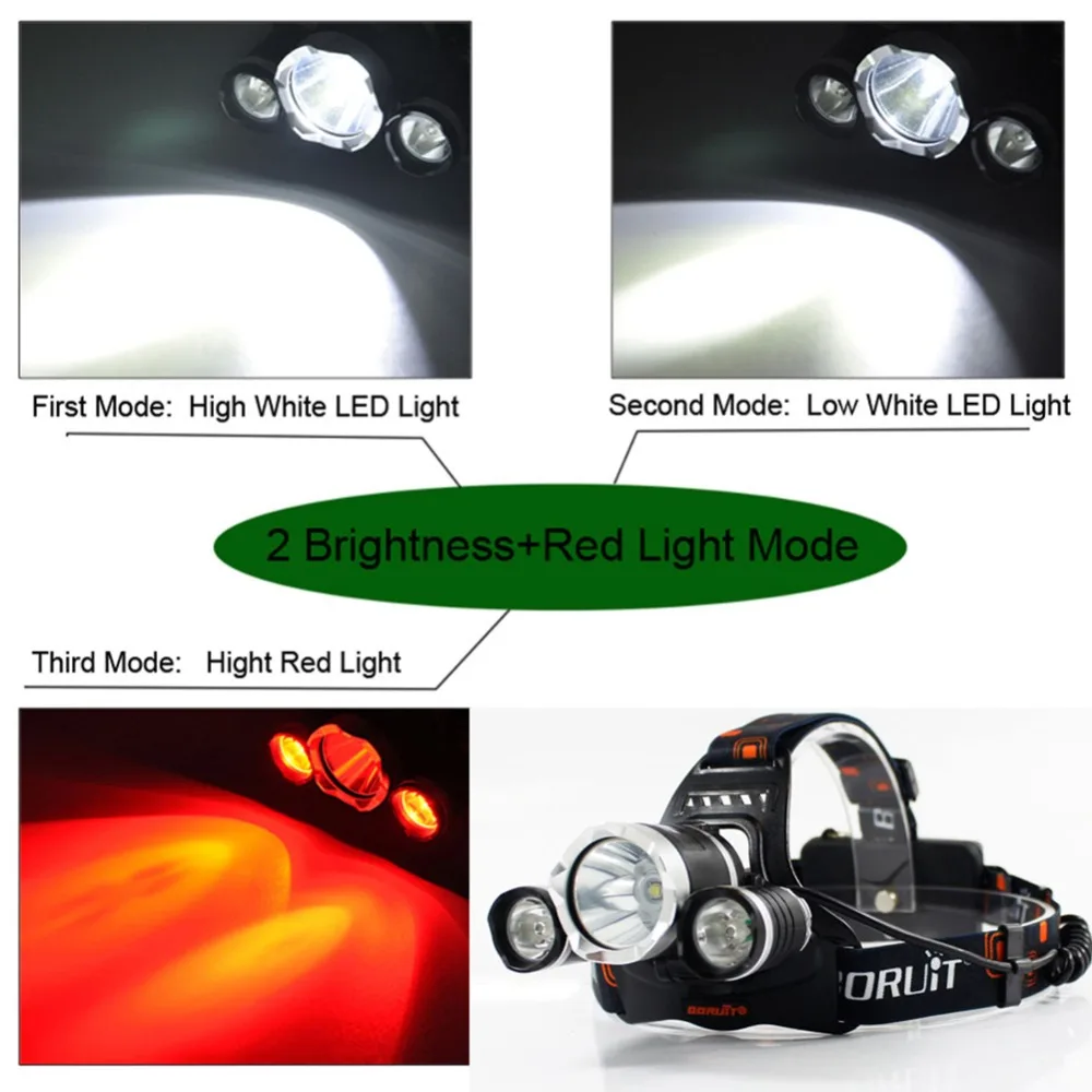 Ceny Lampa czołowa LED czerwone światło zewnętrzny reflektor 3 LED 3 tryby wodoodporna pamięć usb latarka czołowa latarnia do polowania RJ 3000