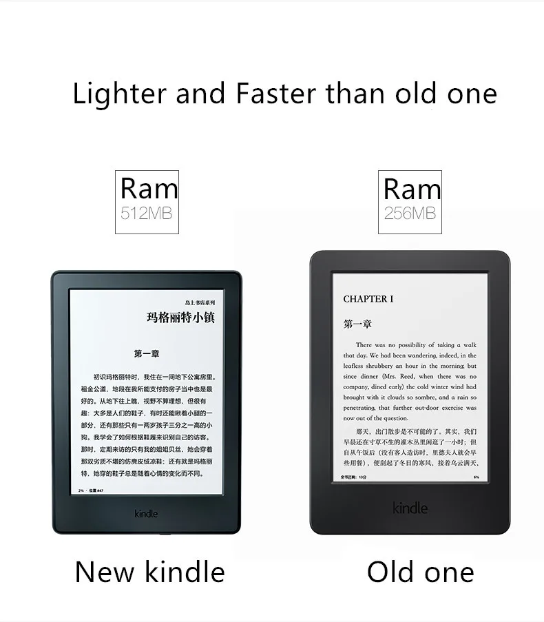 kindle 8 Модель Электронная книга eink e-ink reader 6 дюймов сенсорный экран wifi читалка лучше, чем kobo nook boyue