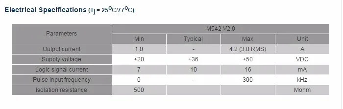 M542-05 1