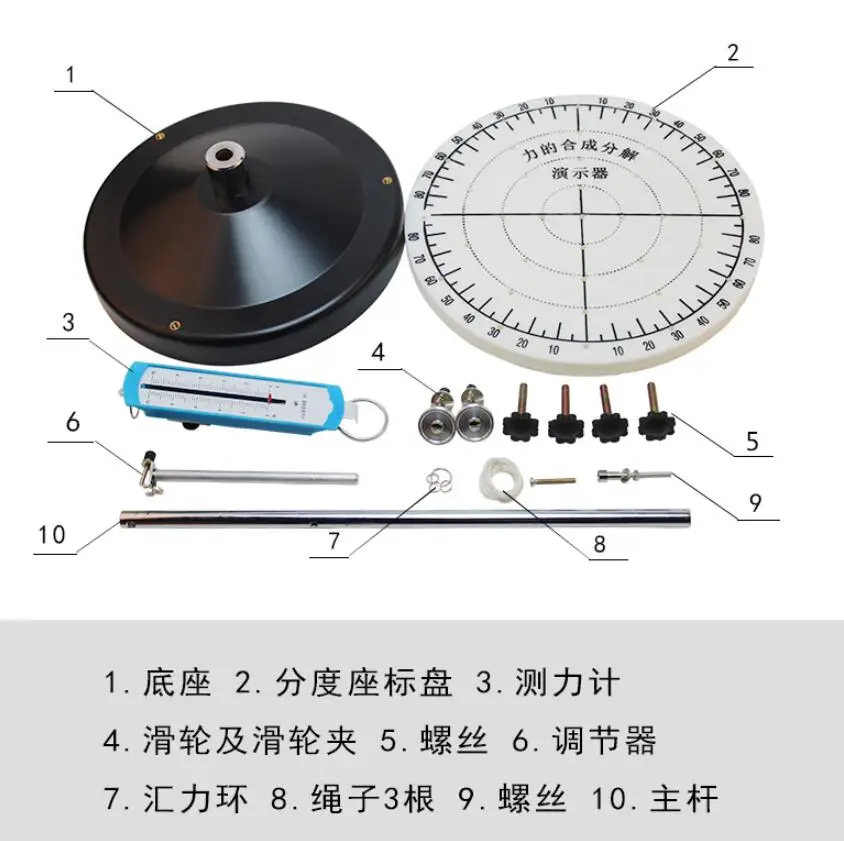 Синтез и разложение демонстратора силы физика механика экспериментальное Оборудование Бесплатная покупка