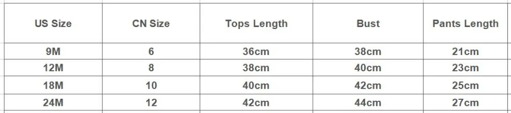 size