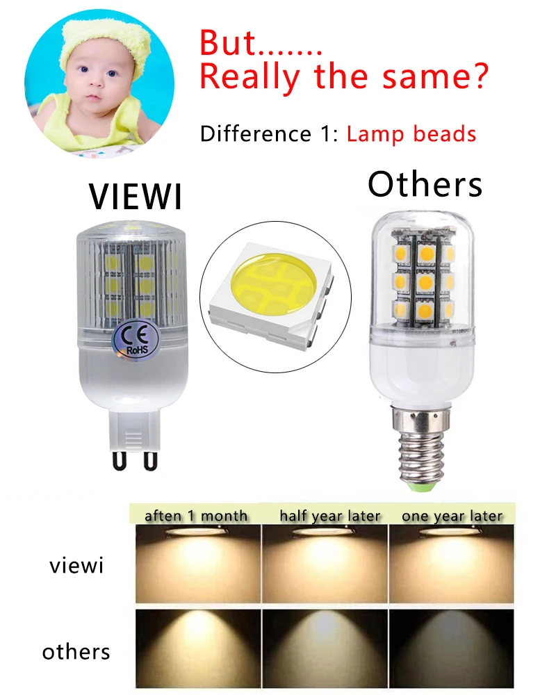 G9 bulb 4