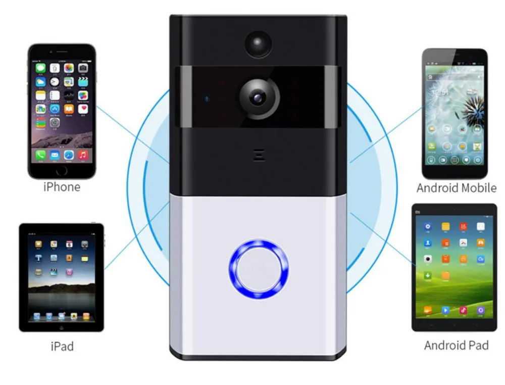 Для дома безопасности hd Wi-Fi Дверные звонки Камера 720 P Беспроводной включить Товары теле- и видеонаблюдения Камера Умный дом для iOS и Android App