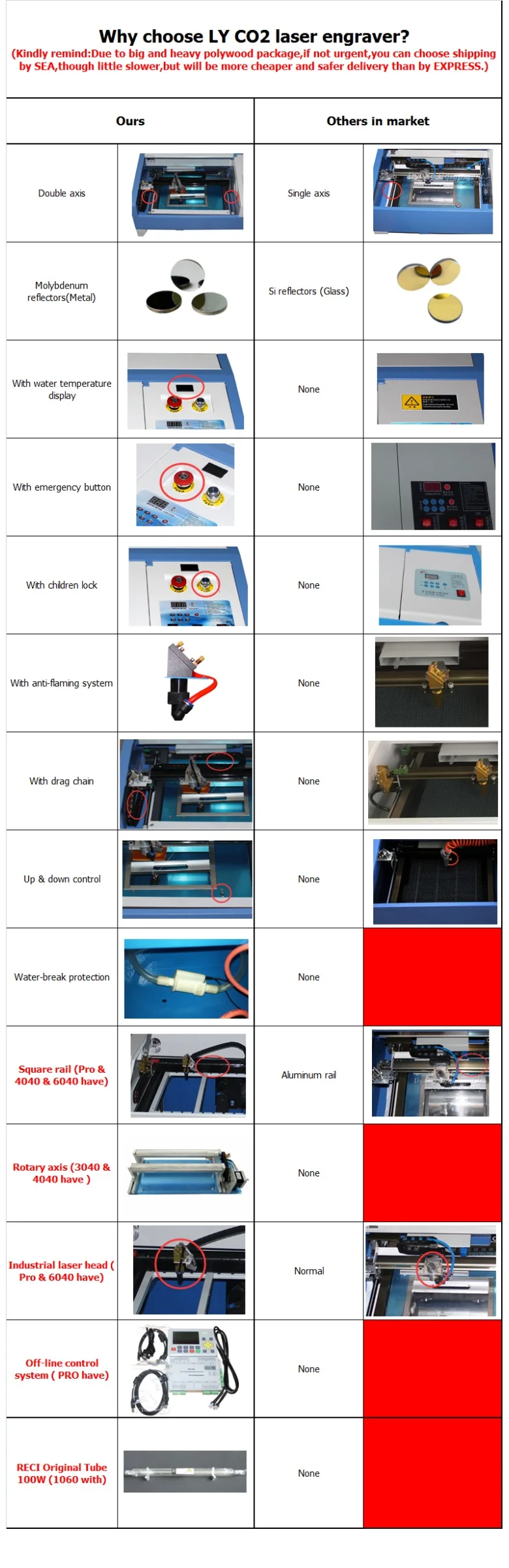 Laser 1060 100W (14)