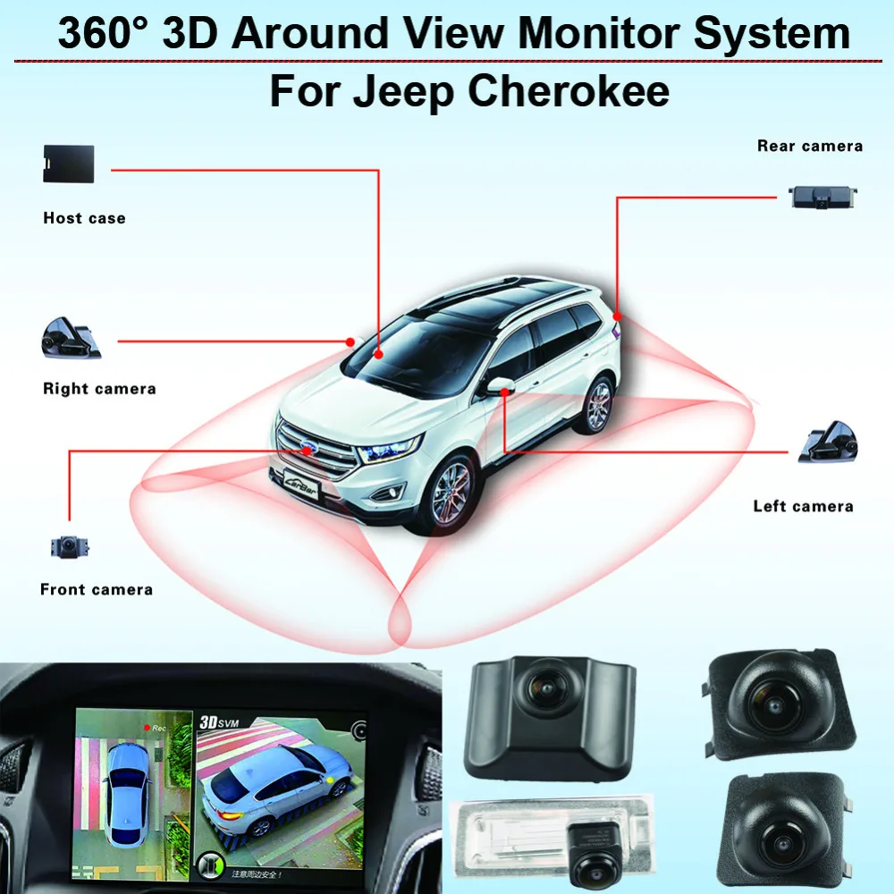 Vehicl Car 360 3D Around View Monitor AVM System Surveillance Panoramic Outdoor Camera Video DVR Recorder for Jeep Cherokee