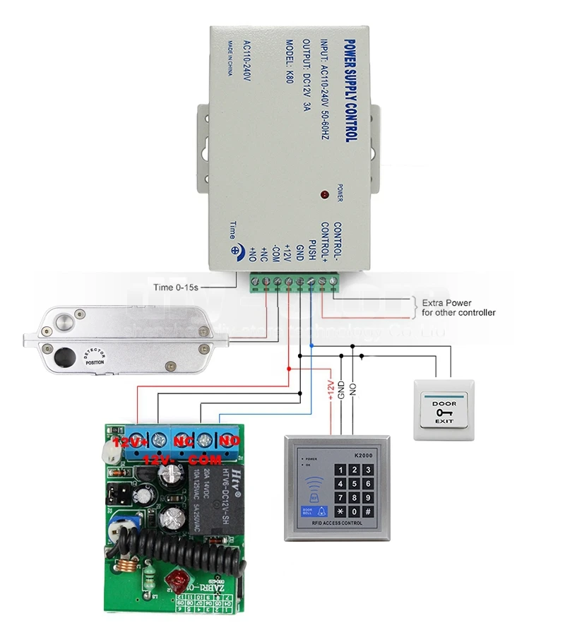 Diysecur 125 кГц RFID пароль клавиатуры Управление доступом безопасности Системы полный комплект набор Электрический падения домофоны