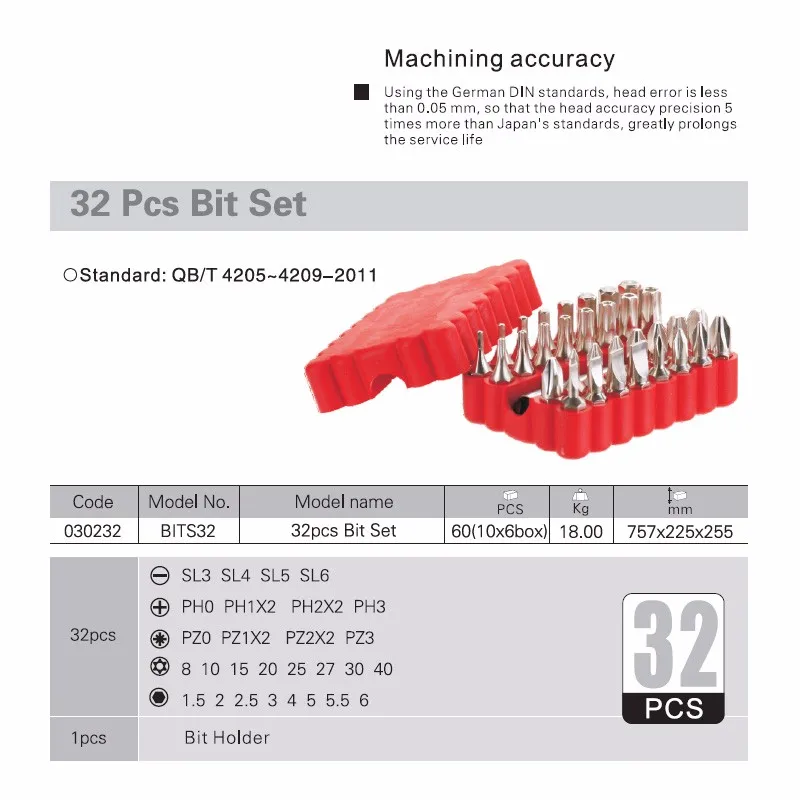 Jetech 32pcs security tamper proof bit set screwdriver assorted bits set hex torx pizodriv star drill magnetic power bit holder