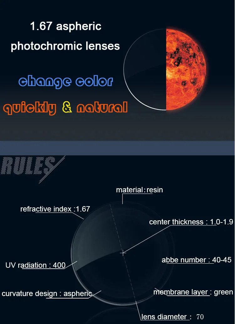 XINZE 1,67 индекс фотохромные серые близорукость пресбиопическая рецептурная асферическая твердая смола линзы УФ Защита тонкий прозрачный