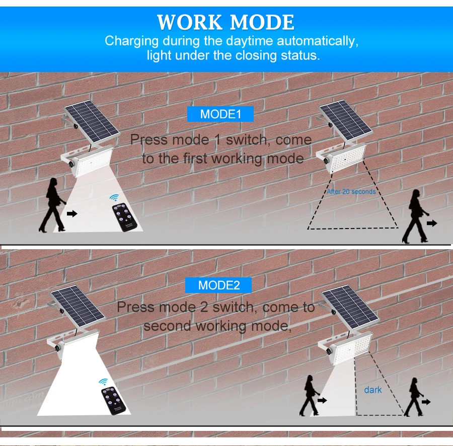 1500lm солнечные огни Открытый сад водонепроницаемая лампа освещение 65 светодиодов два режима работы с пультом дистанционного управления датчик движения свет