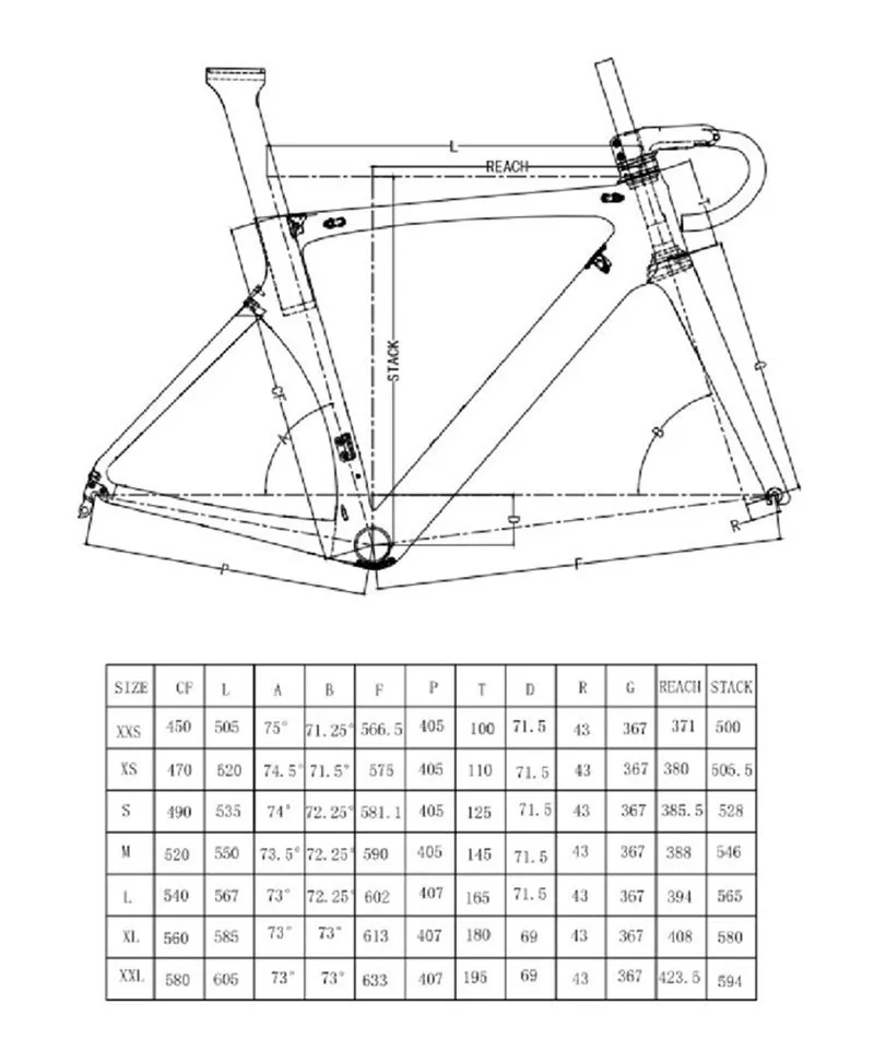 geometry