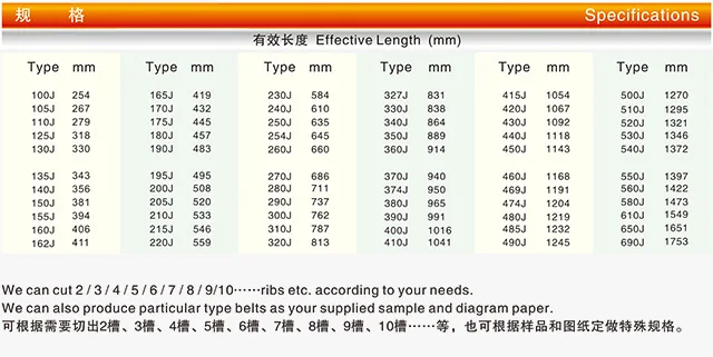 PJ1626 PJ1651 PJ1676 PJ1753 PJ1880 unidade de