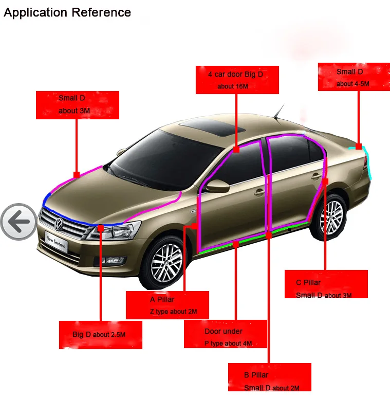 8 м большой D Тип автомобиля дверное резиновое уплотнение полосы авто звук изоляционный уплотнитель автомобиля поставки уплотнительные полосы уплотнение для автомобильной двери