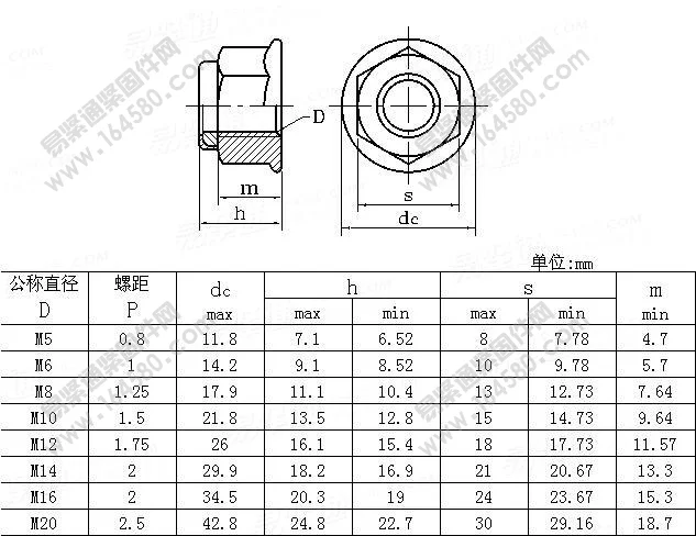 din6926