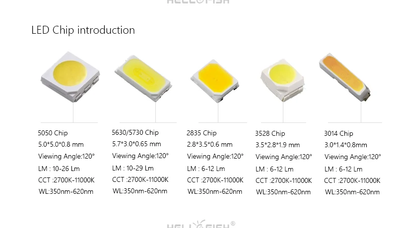 2835 Светодиодный SMD 1200 светодиодный чип 12V светодиодный гибкий PCB светильник светодиодный задний светильник полосы светодиодный лента 240 светодиодный/m Белый/теплый белый