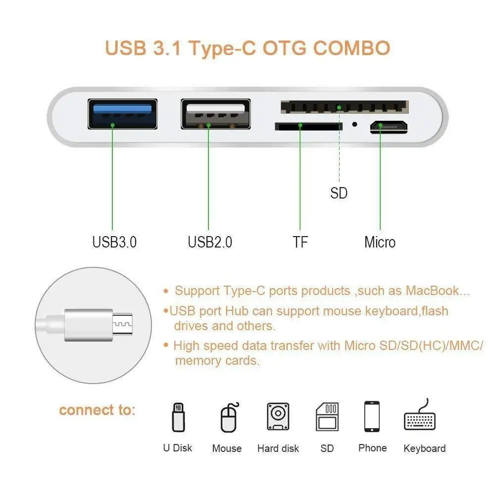 USB 3,0 type-c концентратор адаптер OTG COMBO 5в1 SD TF карта разъем считывателя для ноутбука для Macbook Pro Air 2018