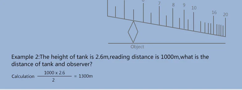 GOMU 13X50 Водонепроницаемый Монокуляр HD мощный телескоп окуляр для наблюдения за птицами высокое качество дальномер наружный Охота