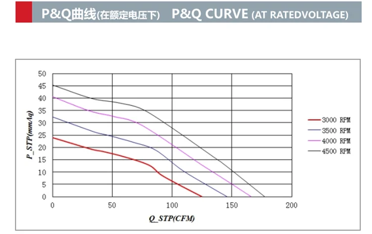 110vxq-7