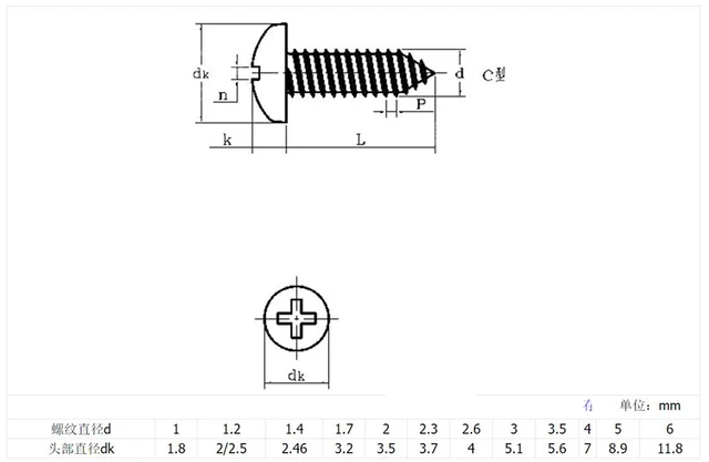 1000 stücke Selbstschneidende Schrauben PA M1 M1.2 M1.4 M1.5 M1.7 M2 M2.3 M2.6  M3 Kleine Phillips Pan Kopf Laptop schrauben computer schraube Schwarz -  AliExpress