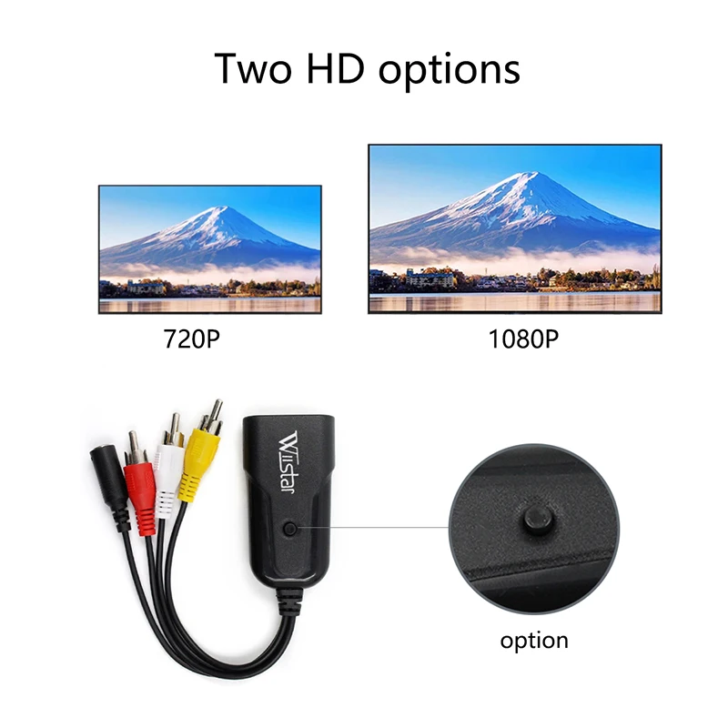 Wiistar Новый AV к преобразователь видеосигнала HDMI коробка AV2HDMI RCA AV HDMI cvbs к HDMI адаптер для HD ТВ PS3 PS4 ПК DVD Xbox проектор