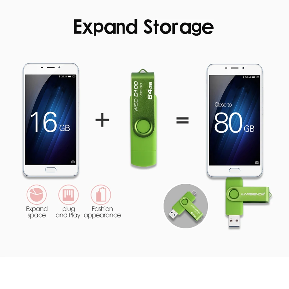 Флеш накопитель WANSENDA OTG USB флешка на 128 ГБ 64 8 16 32 256 флеш память для Android/планшетного