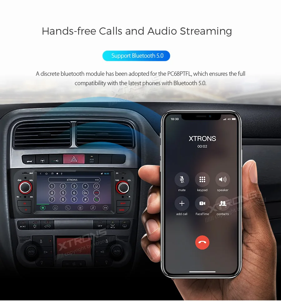 Top 6.1" Android 8.1 OS Car Multimedia Navigation GPS Radio for Fiat Grande Punto (199/310) 2005-2009 & Fiat Linea (323) 2007-2011 13