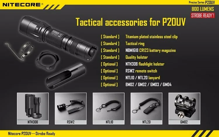 NITECORE P20 P20UV CREE U2 светодиоды ультрафиолетовая Экипировка силовые военные уличные походные охотничьи Тактические фонарики