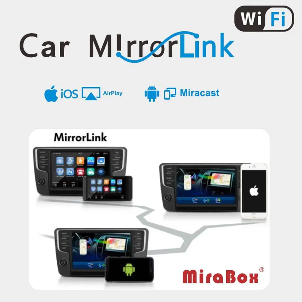 Car WiFi MiraBox For iOS & Android Phone Mirrorlink Box For Miracast Allshare Cast DLNA Airplay Car WiFi Screen Mirroring Box (5)