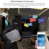 Video Surveillance