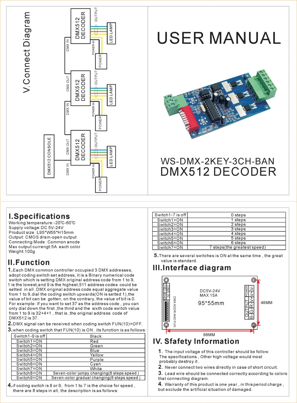 Controlador de Tensão 3ch 4ch 6ch 8ch 12ch Dmx512 24ch 18ch 27ch Ânodo Comum Constante Levou Decodificador Controlador Dimmer 5 ~ 24 v 9 Controladores RGB