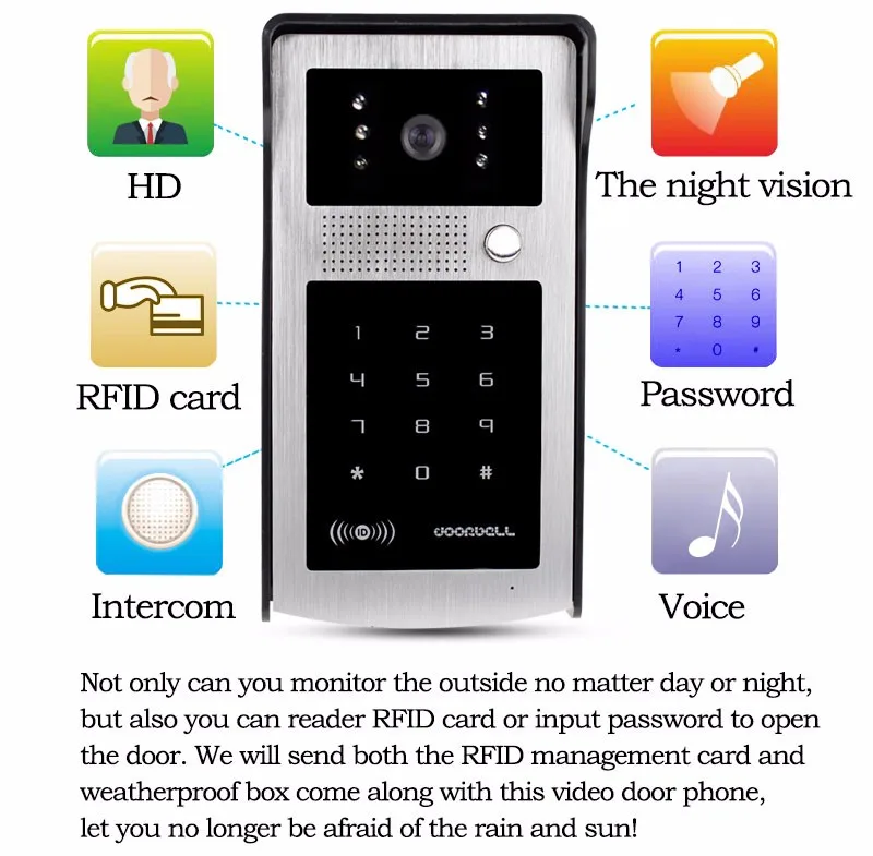 RFID система внутренней связи Входная машина цветной видео телефон/дверной звонок с цифровой сенсорной клавиатурой Открытый CMOS ИК камера ночного видения