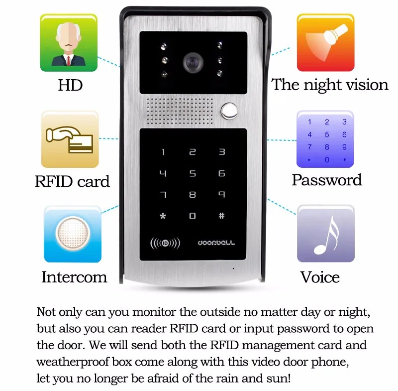 Sistema de Intercomunicação Máquina de Entrada de Vídeo de Cor Digital com Teclado de Toque ao ar Câmera de Visão Rfid Telefone Campainha Livre Cmos ir Noturna - 4 China doorbell expressions Suppliers