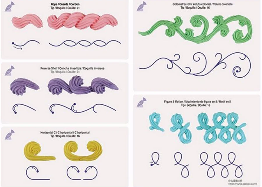 12 шт. Diy окантовка крем украшение практический Совет 23 страницы глазурь кондитерские изделия для начинающих бумажные украшения торта инструмент для практики